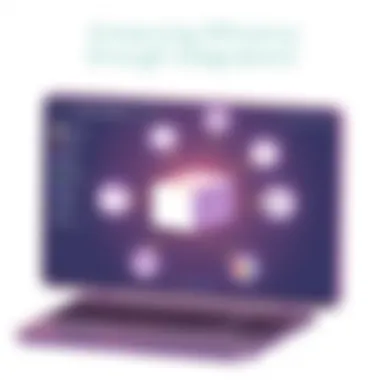 Integrations enhancing shipping efficiency