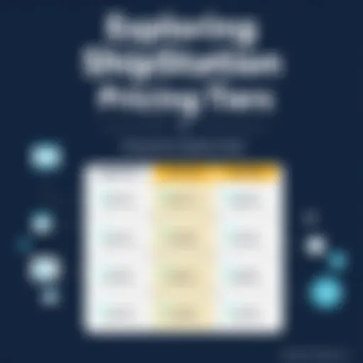 Exploring ShipStation Pricing Tiers Overview of ShipStation pricing tiers