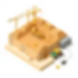 Land Preparation Techniques in Site Work Construction site showcasing land preparation techniques