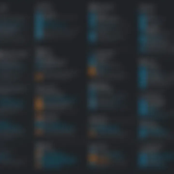 Infographic showcasing Splunk's deployment options