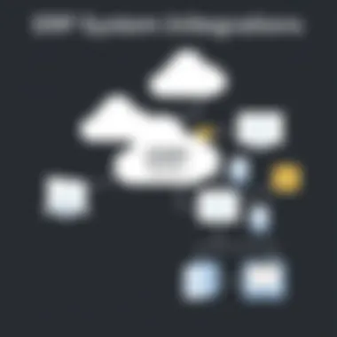 Diagram illustrating ERP system integrations