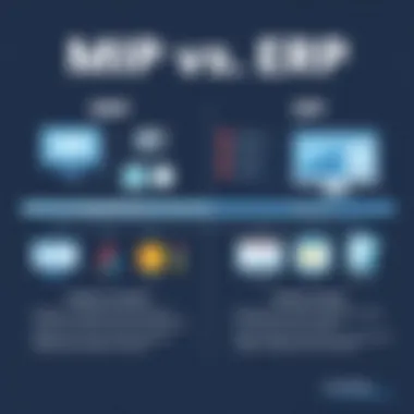 Comparison chart of MRP and ERP use cases