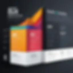 Insightful infographic showcasing Yamm pricing tiers and features