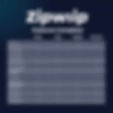 Comparison chart of Zipwhip features for SMEs and enterprises