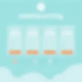 Detailed overview of Zipwhip pricing plans