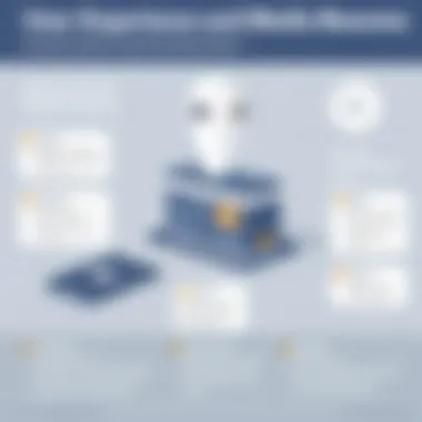 User Experience and Media Beacons Infographic showing user experience considerations related to media beacons