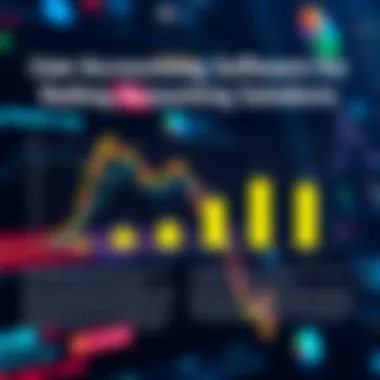 Graph depicting user satisfaction ratings of top accounting software
