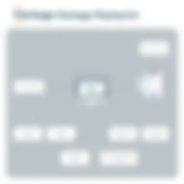 User Experience Flowchart of Vantage Payroll User experience flowchart of Vantage Payroll