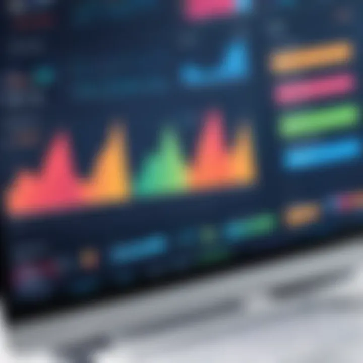 Chart showing website performance metrics