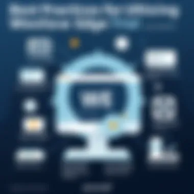 Best Practices for Using Westlaw Edge Trial Visual representation of best practices for utilizing Westlaw Edge Trial effectively