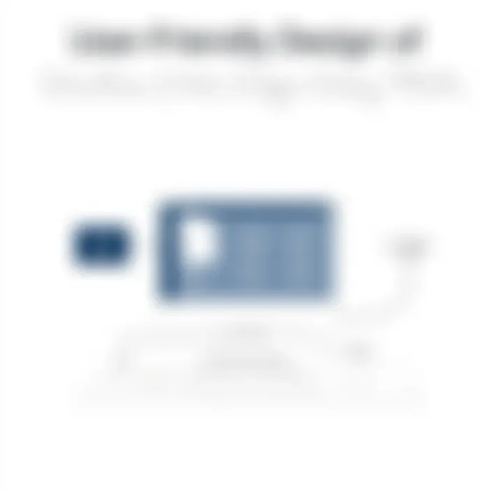 User-Friendly Design of Westlaw Edge Trial Overview of Westlaw Edge Trial interface showcasing its user-friendly design