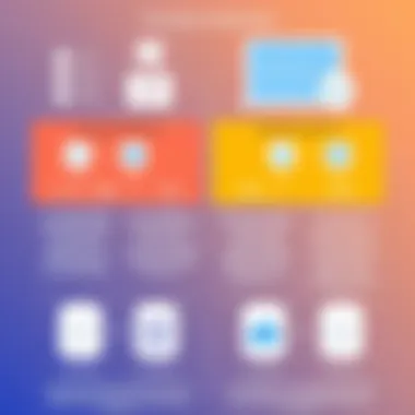 Feature Comparison of Database Platforms Comparison of features in Windows database software
