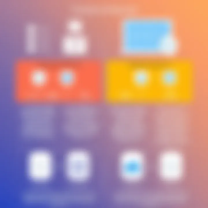 Feature Comparison of Database Platforms Comparison of features in Windows database software