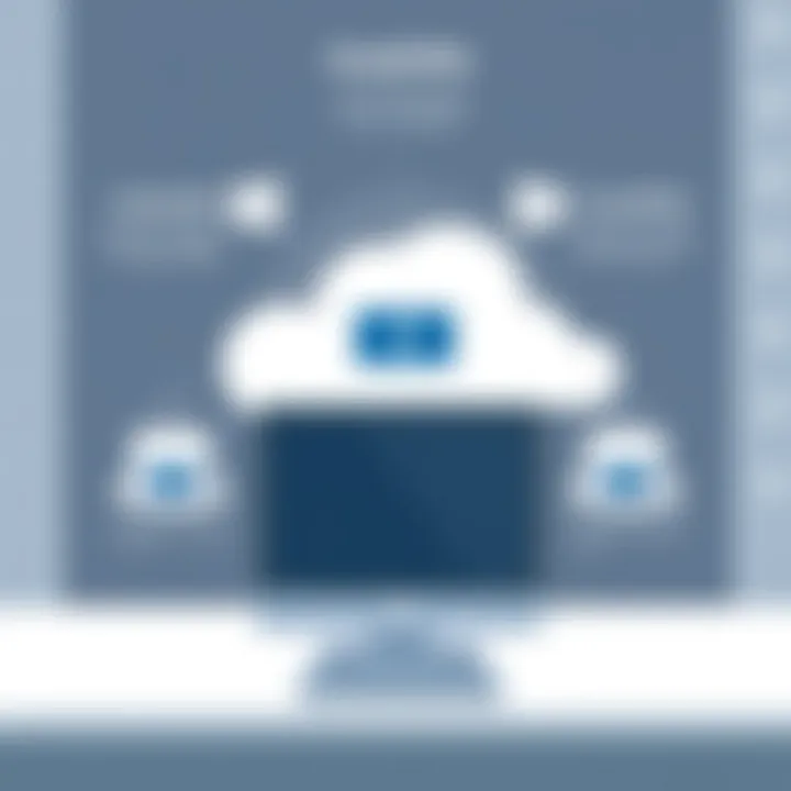 Scalability and Compatibility in Database Solutions Scalability and compatibility aspects of database systems