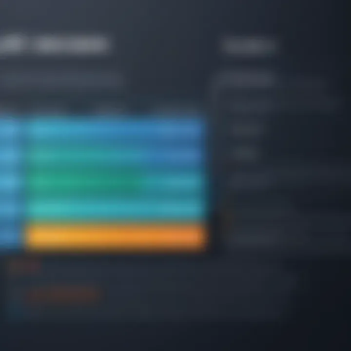 Graph comparing Wonscore pricing with industry standards