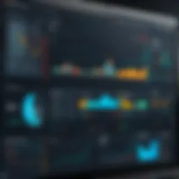 Dashboard showcasing Zoho ecommerce functionalities